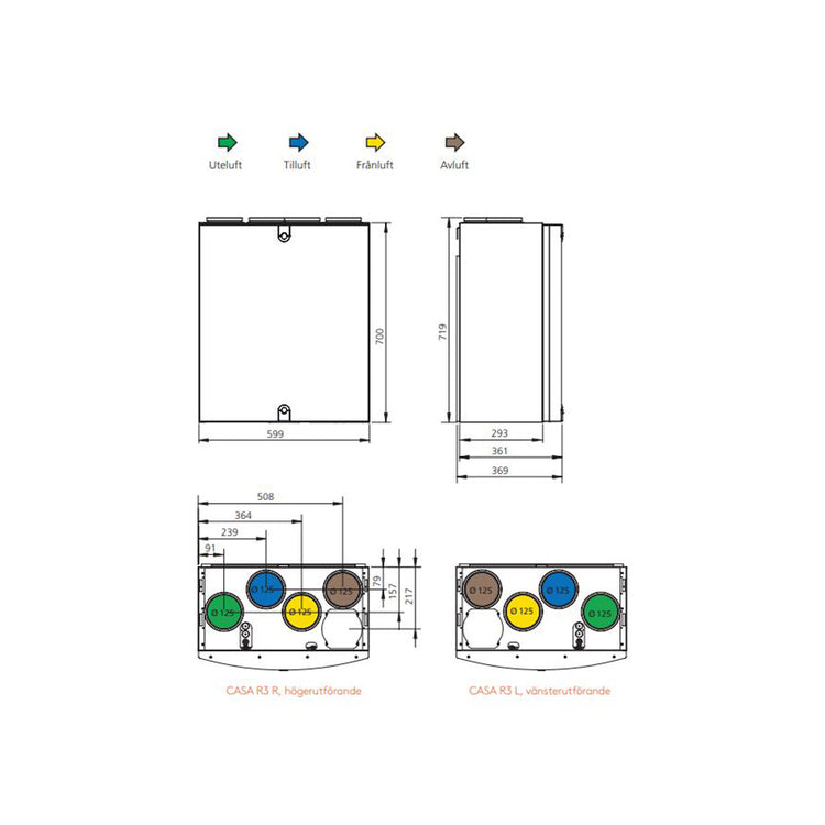 FTX Swegon CASA R3 Genius - 150m²