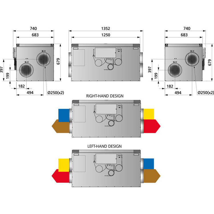 FTX Östberg Heru 300 S EC Y2 - 550M²