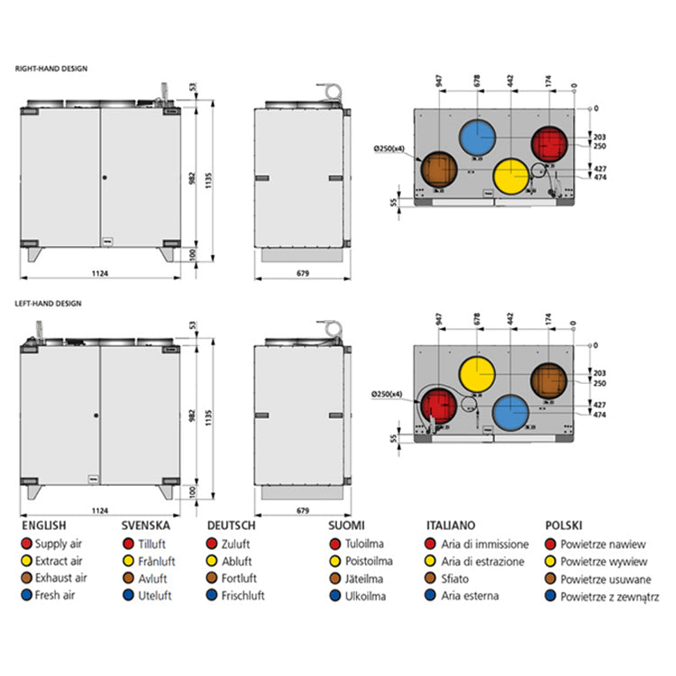 FTX Östberg Heru 300 T EC-Y2