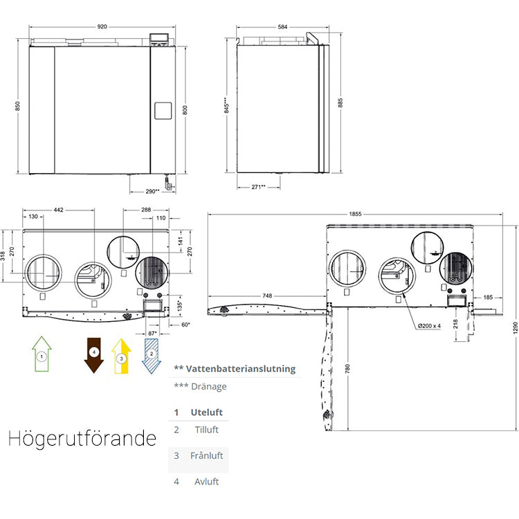 FTX Systemair SAVE VTR 500 - 400m²