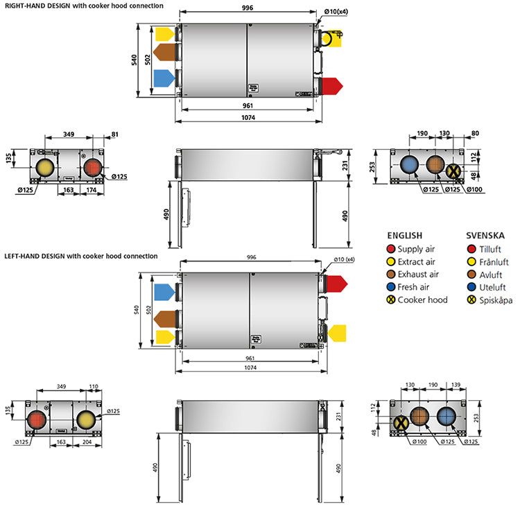 FTX Östberg HERU 90 LP EC - 170m²