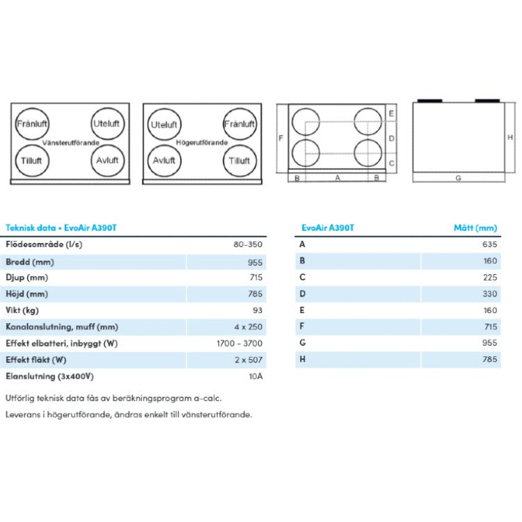 FTX Acetec Evoair A390T