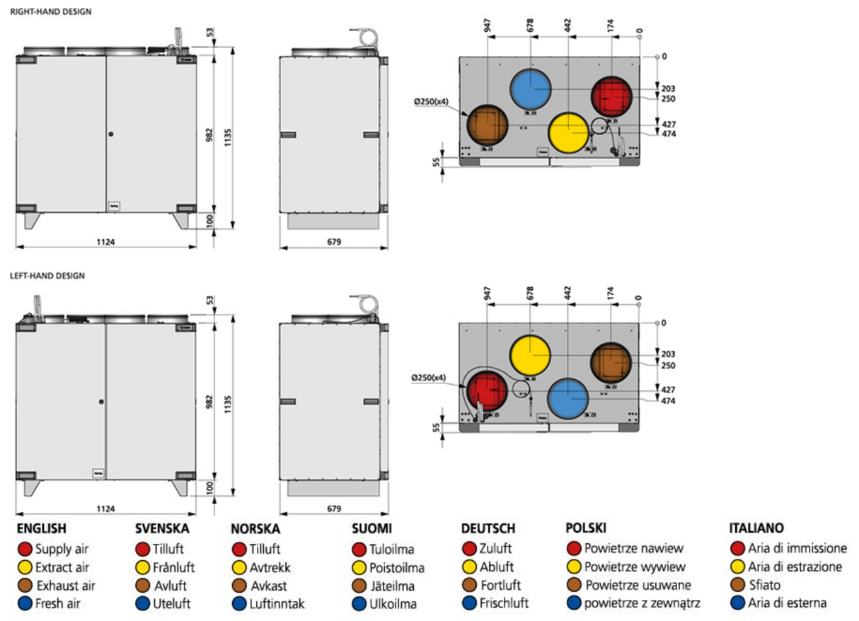 FTX Östberg Heru 200 T EC Y2 - 390m²
