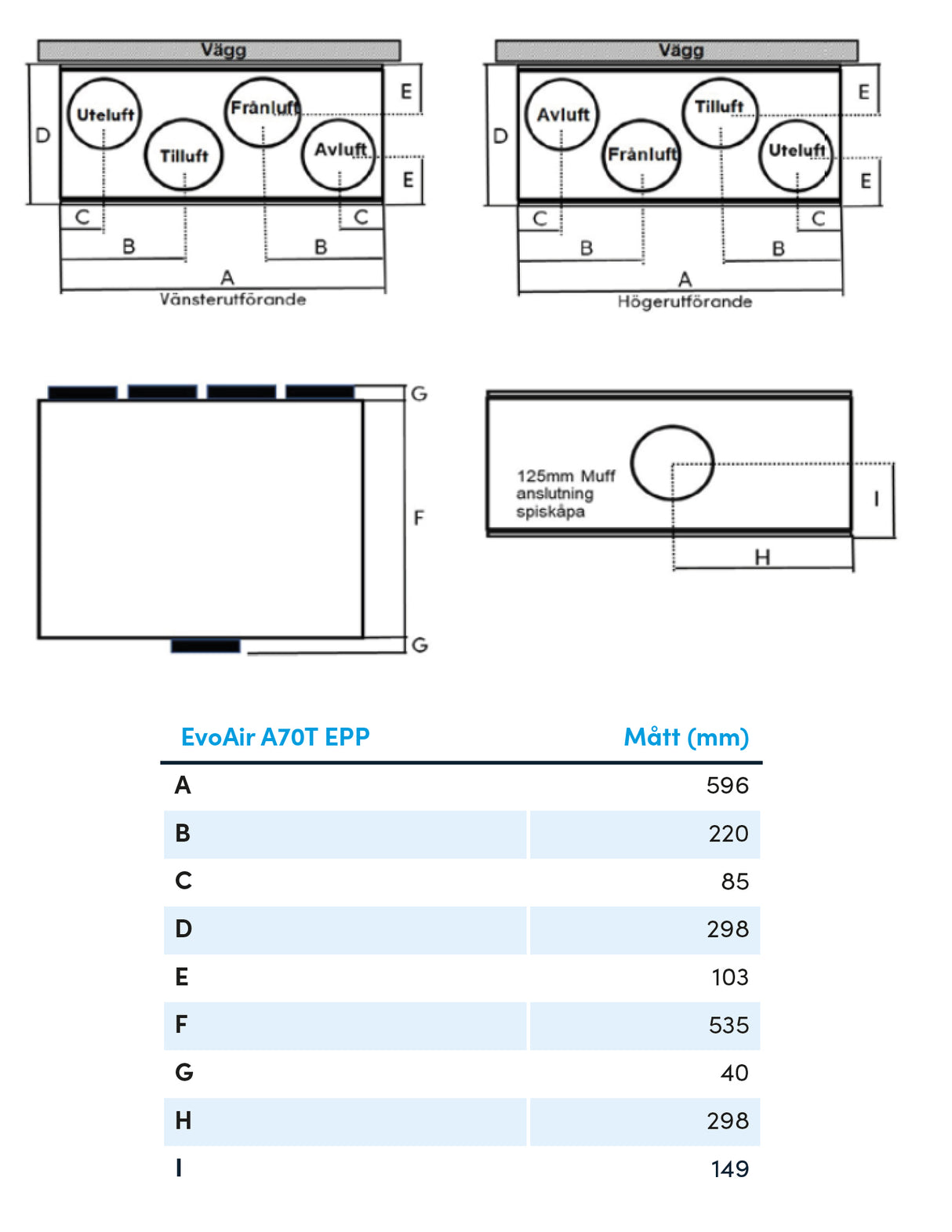FTX Acetec A30T EPP EvoControl MPO G3 - 80M²