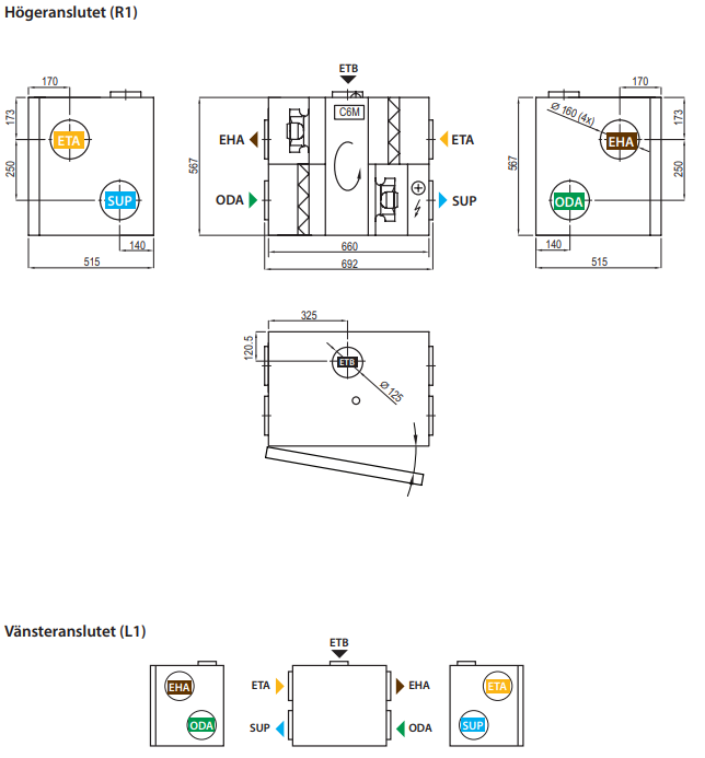 FTX Komfovent Domekt R 400 H C6M - 300m²