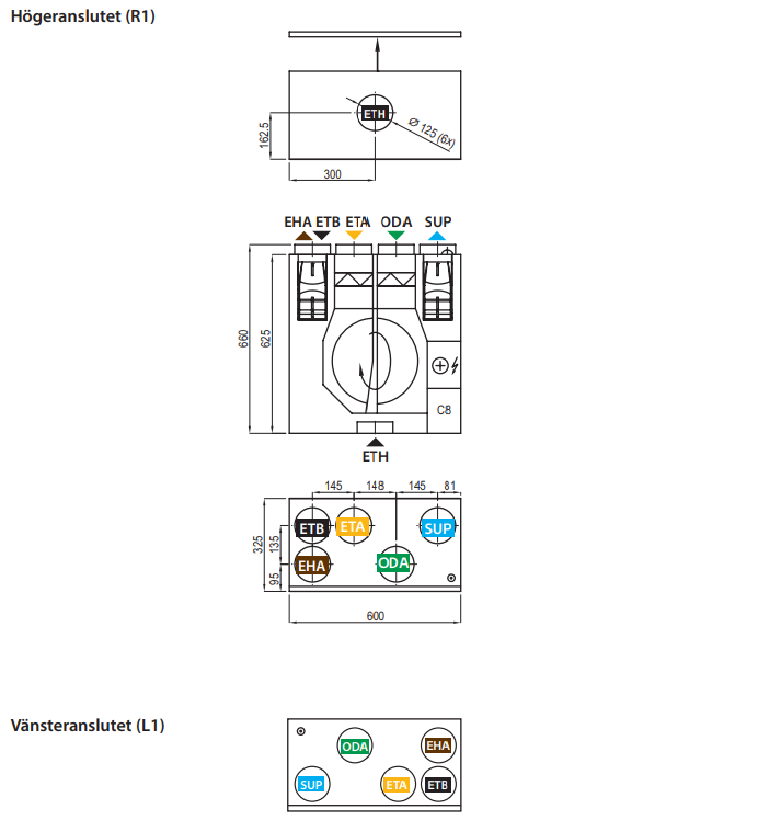 FTX Komfovent Domekt R 200 VE -120m²