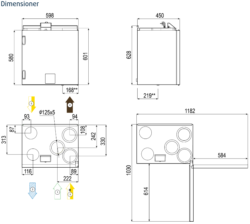 FTX Systemair SAVE VTR 275 - 220m²