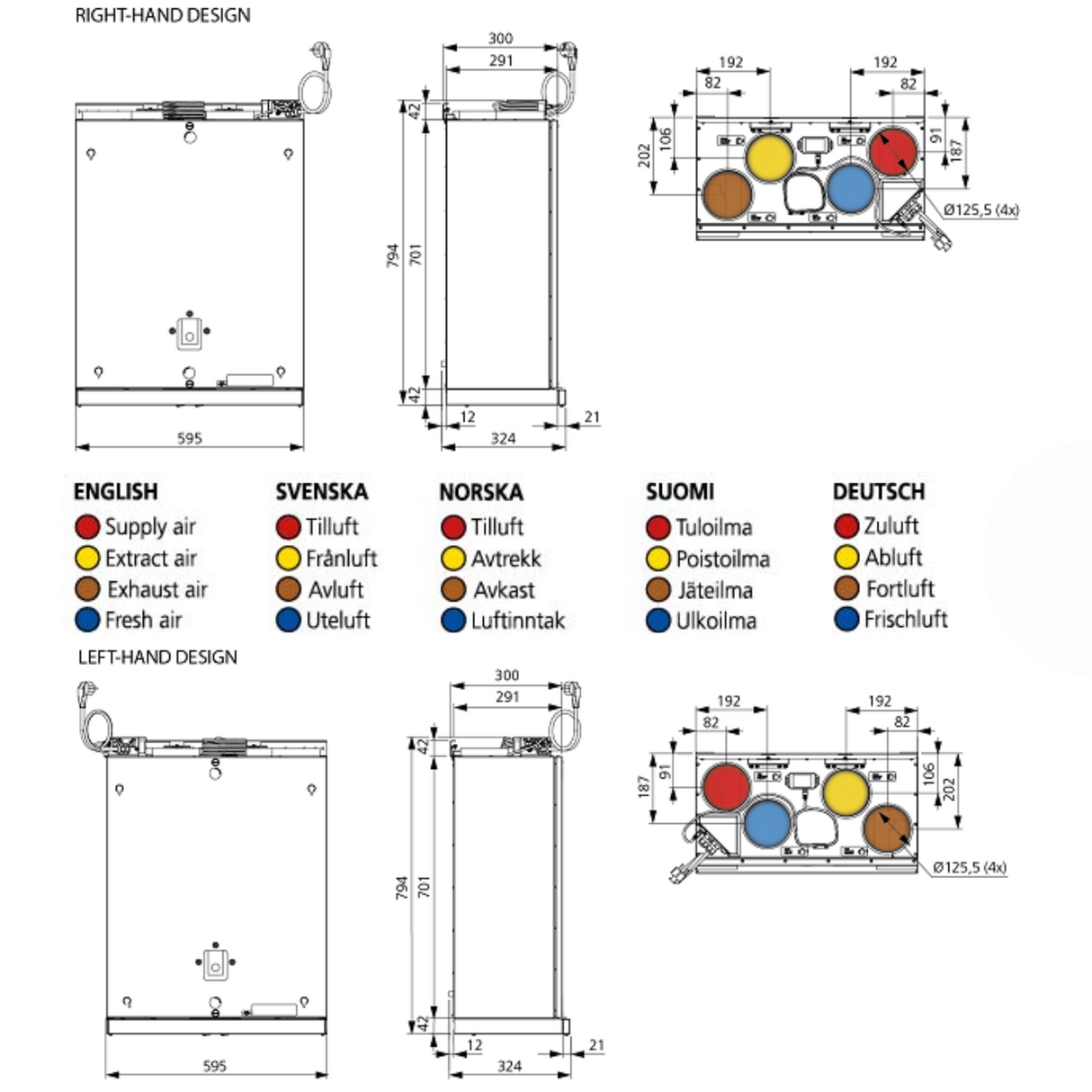 FTX Östberg Heru 70 K EC - 160m²