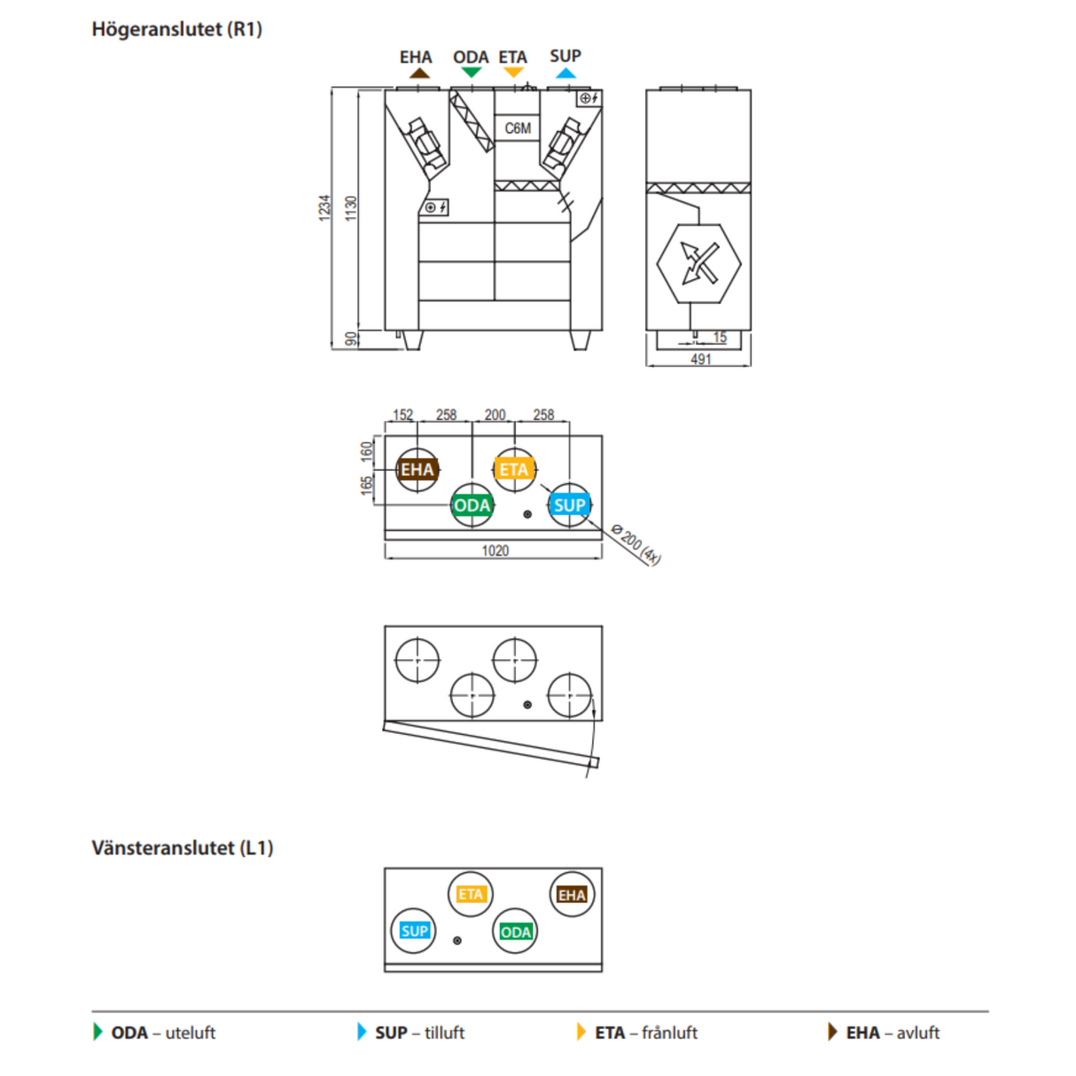 FTX Komfovent Domekt CF 700 V C6M - 400m2
