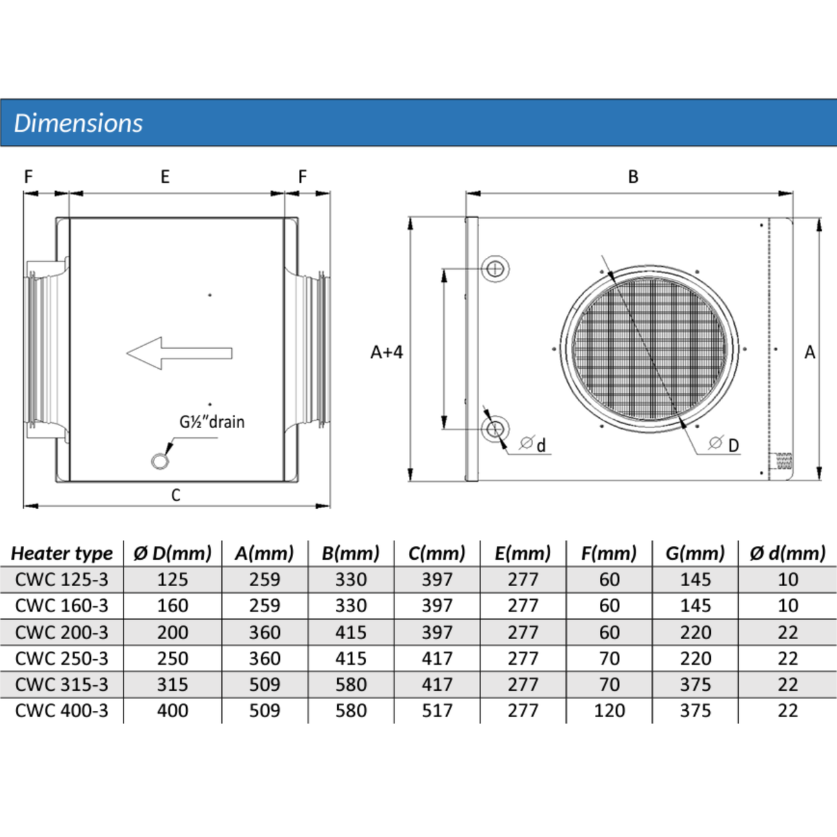 Kylbatteri Acetec A100S/A110T