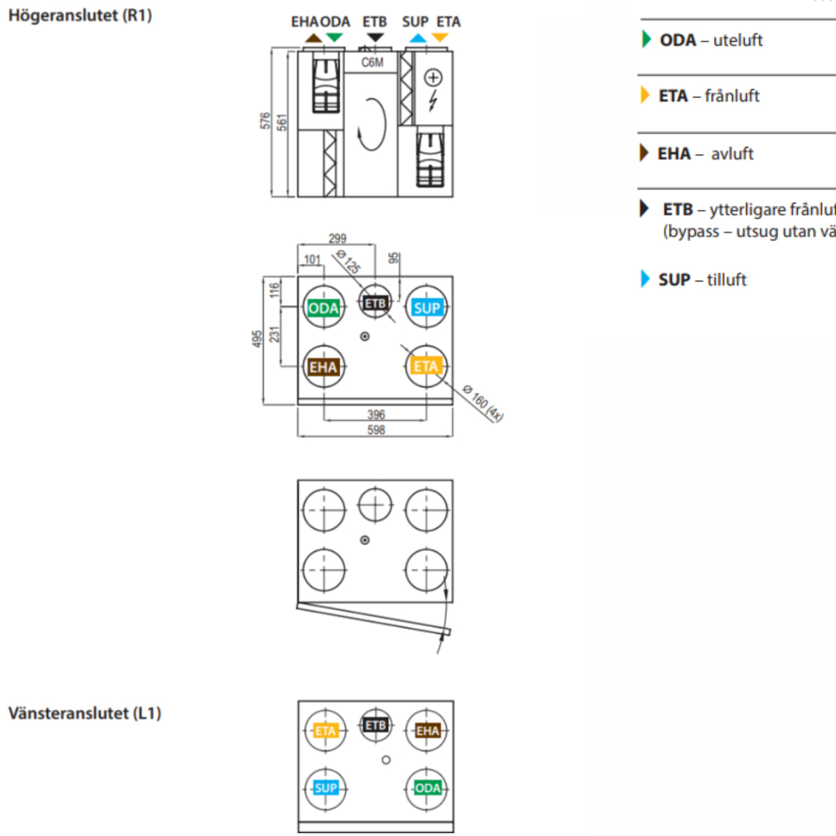 FTX Komfovent Domekt R 400 V C6M - 300m²
