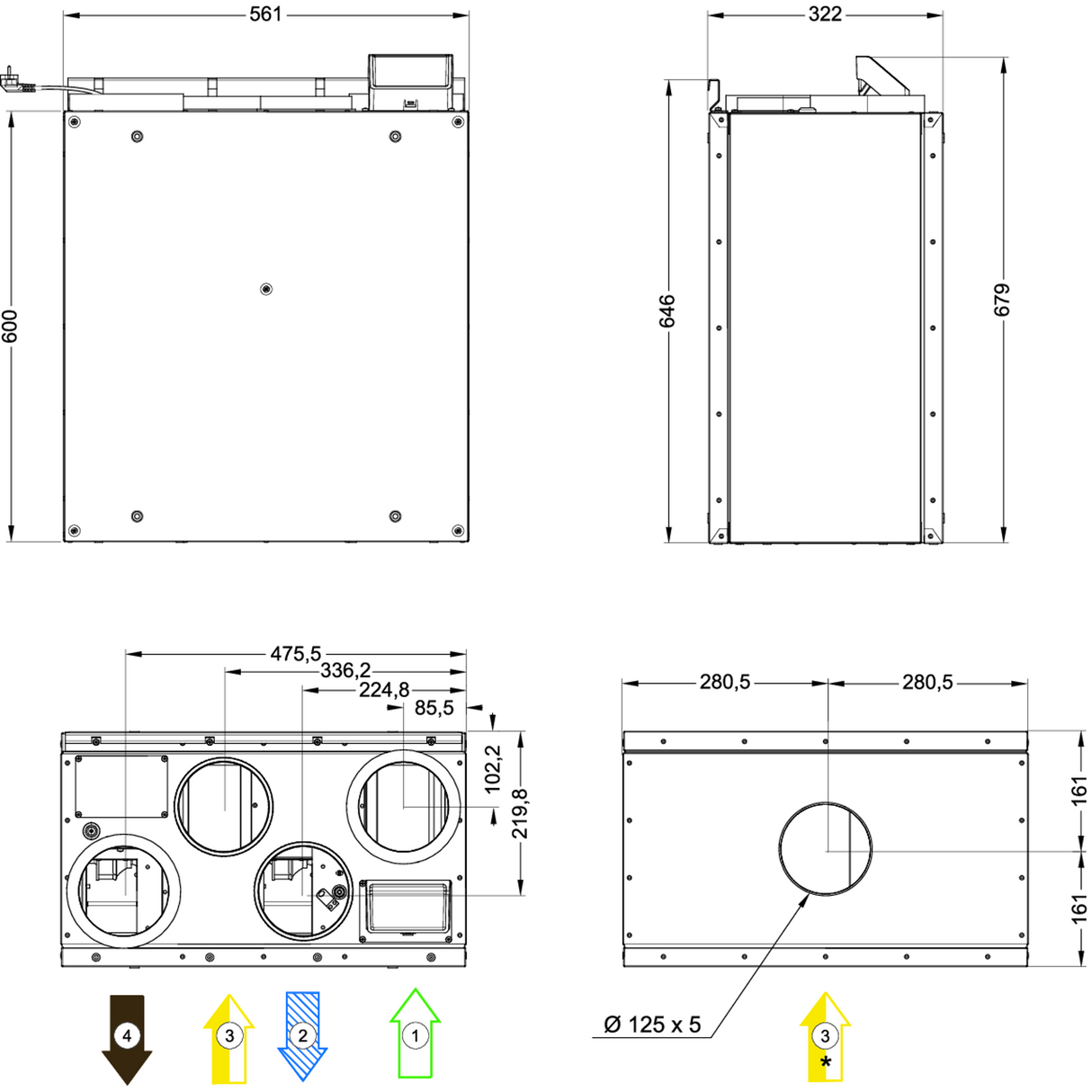 FTX Systemair SAVE VTR 100/B - 100m²