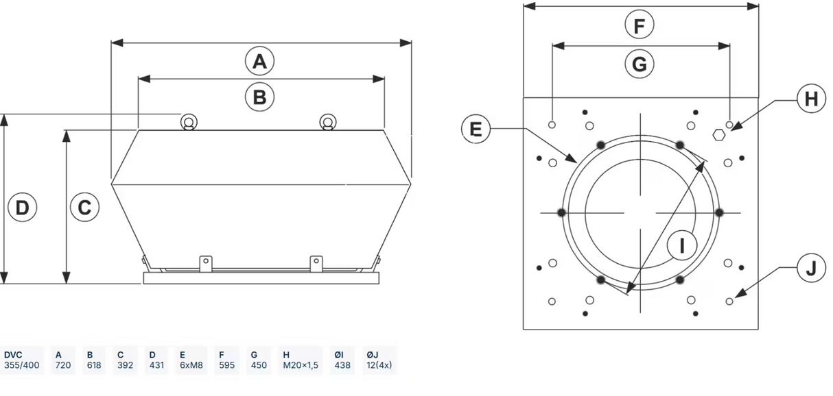 Takfläkt DVC 355E-S SE EC Systemair