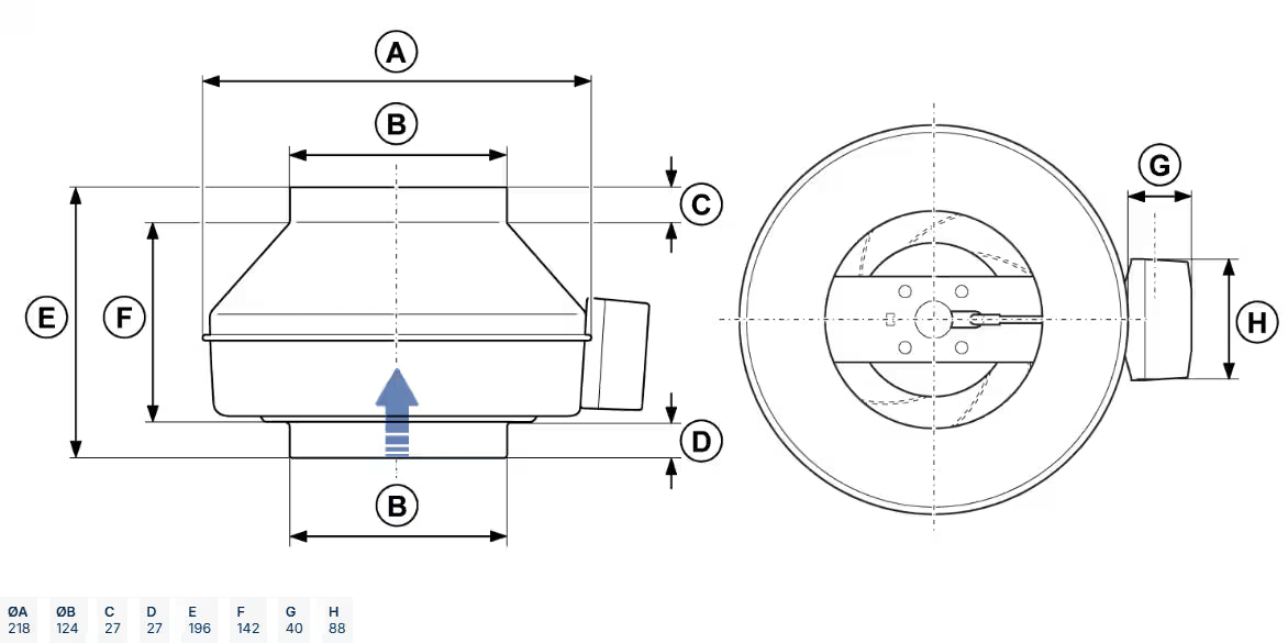 Systemair K 125 M Sileo Kanalfläkt