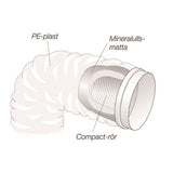 Kondensslang 25mm 1.2m