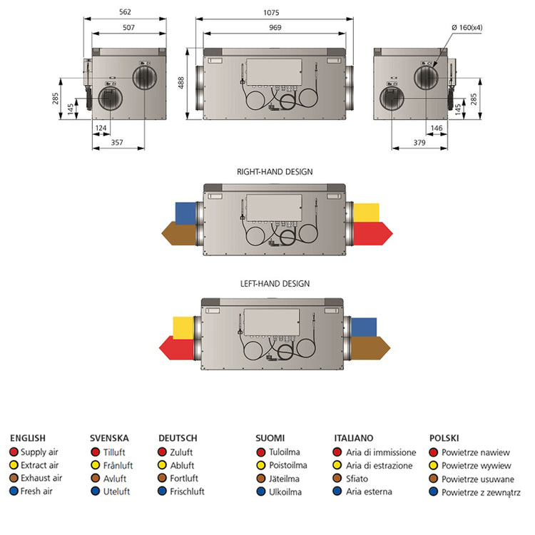 FTX Östberg Heru 100 S EC Y2 - 185m²