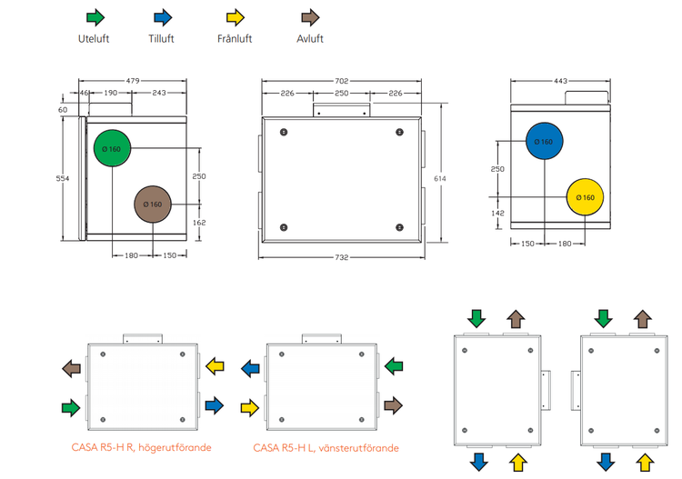 FTX Swegon CASA R5-H Smart - 250m²