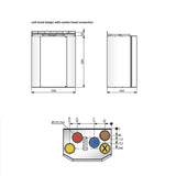 FTX Östberg Heru 95 T EC - 160m²