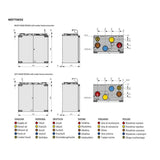 FTX Östberg Heru 160 T EC - 300m²
