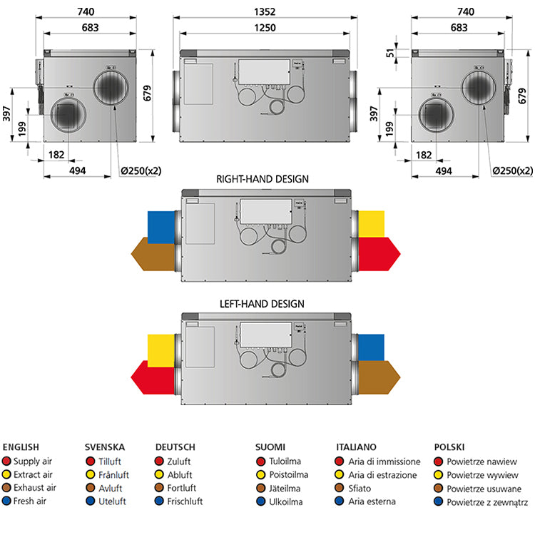 FTX Östberg Heru 200 S EC Y2 - 380m²
