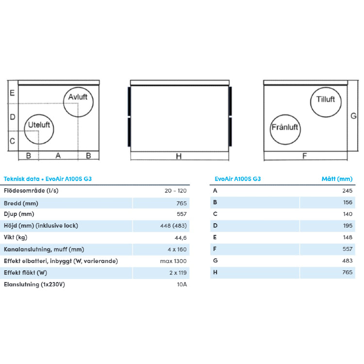 FTX Acetec EvoAir A100S G3 Evocontrol - 180m2