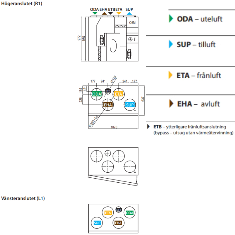 FTX Komfovent Domekt R 700 VE -550m2