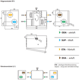 Komfovent Domekt R 700 HE -500m2