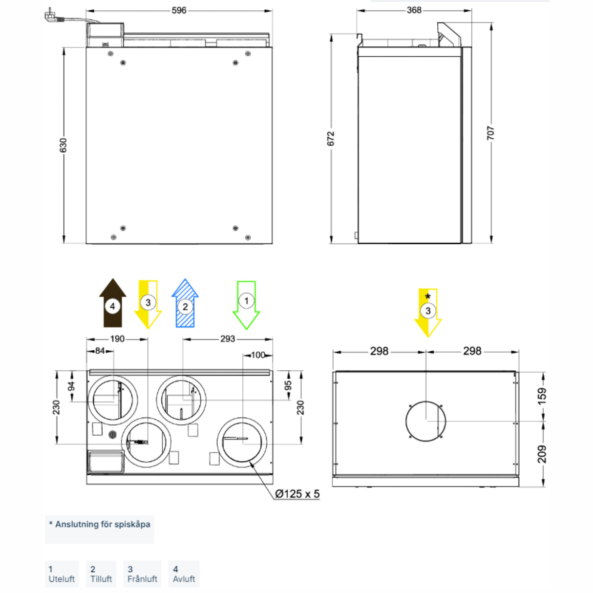 FTX Systemair SAVE VTR 150/B - 130m²