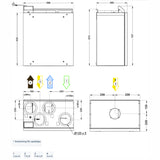 FTX Systemair SAVE VTR 150/B - 130m²