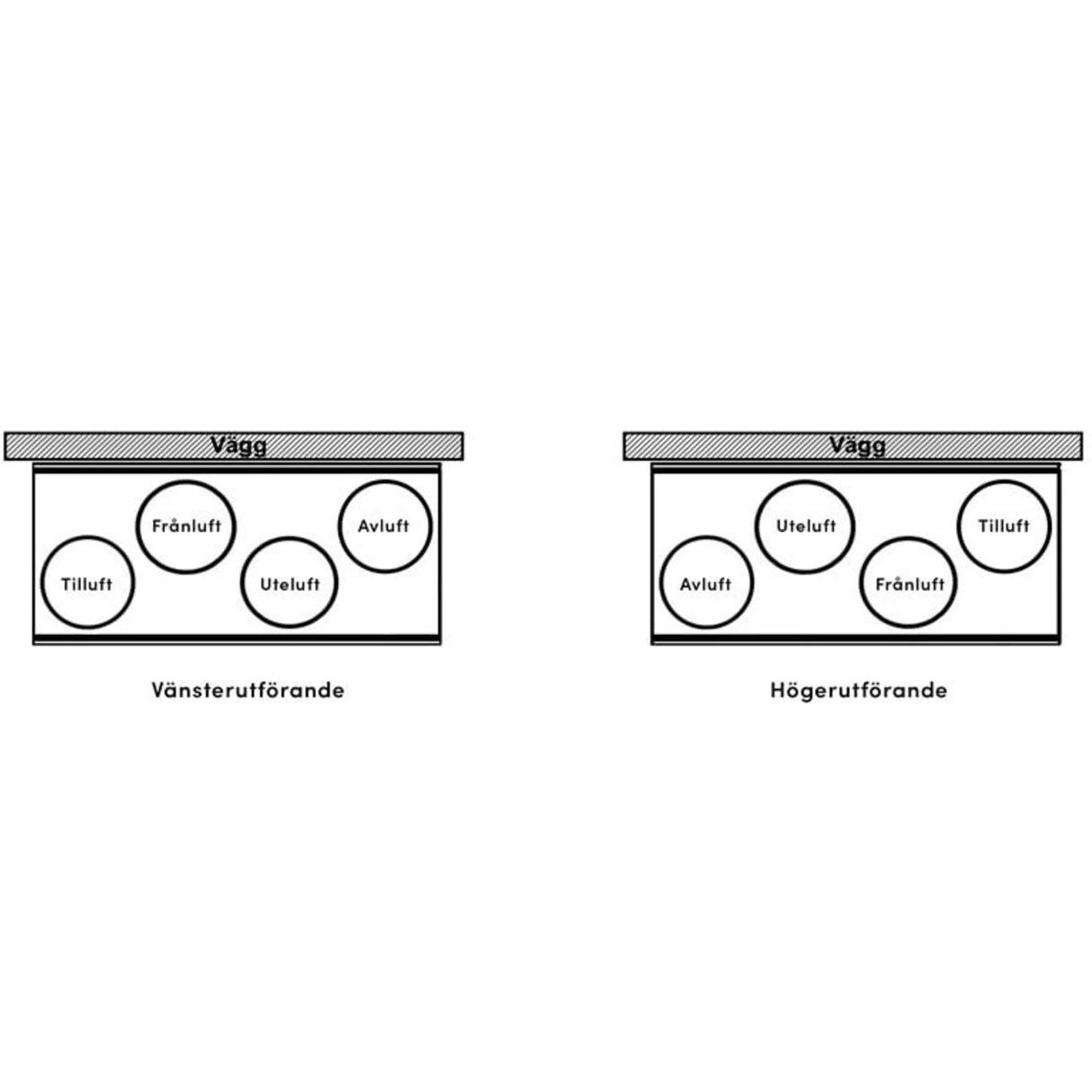 FTX Acetec EvoAir A60T G2 EvoControl -120m²