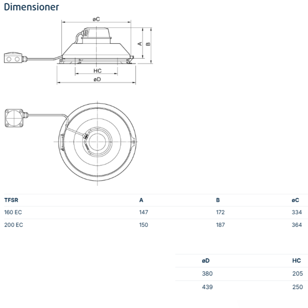 Takfläkt TFSR 160 EC Röd