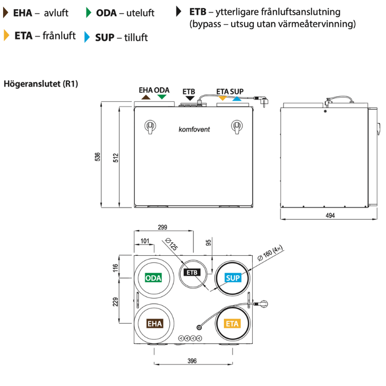 FTX Komfovent Domekt R 350 V C8