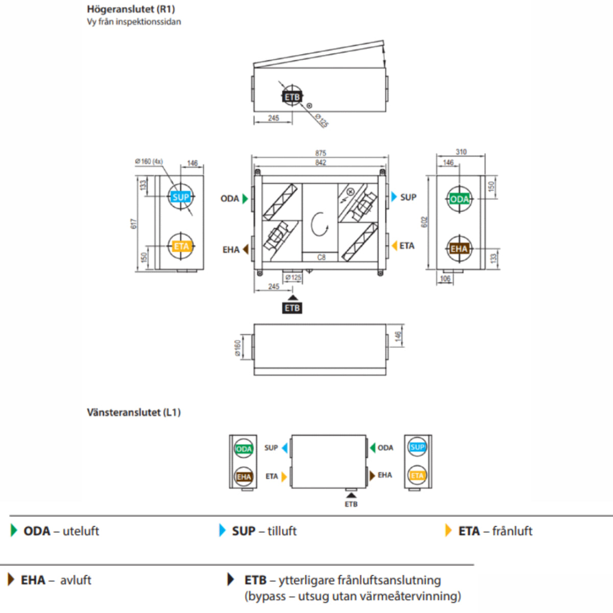 FTX Komfovent Domekt R 250 F C8 - 150 M²