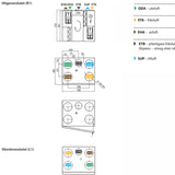 FTX Komfovent Domekt R 400 V C6M - 300m²
