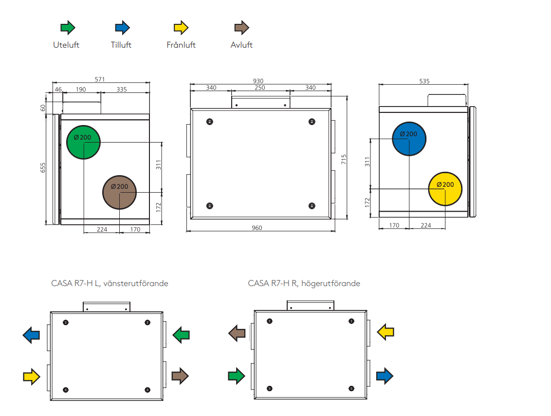 FTX Swegon CASA R7-H Smart - 450 m²