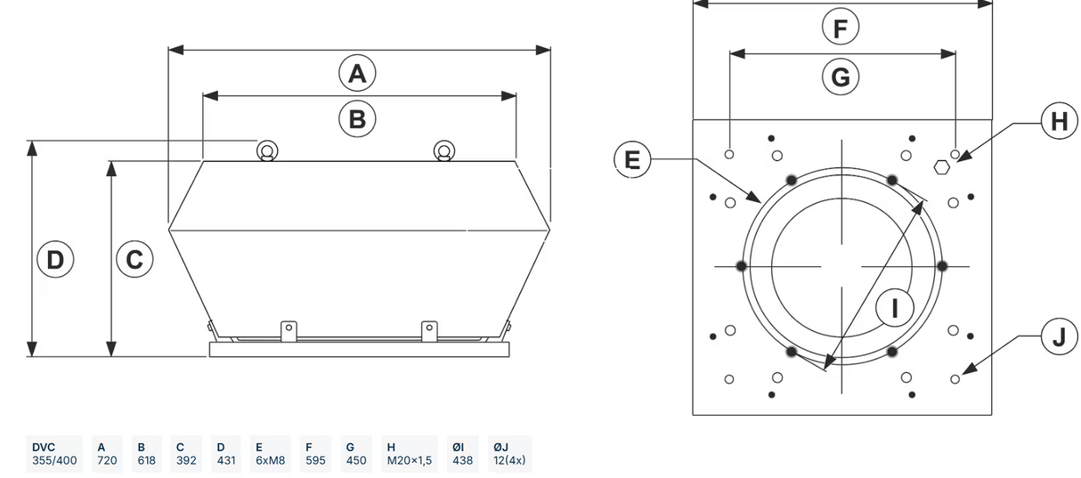 Takfläkt DVC 400E-S SE EC Systemair