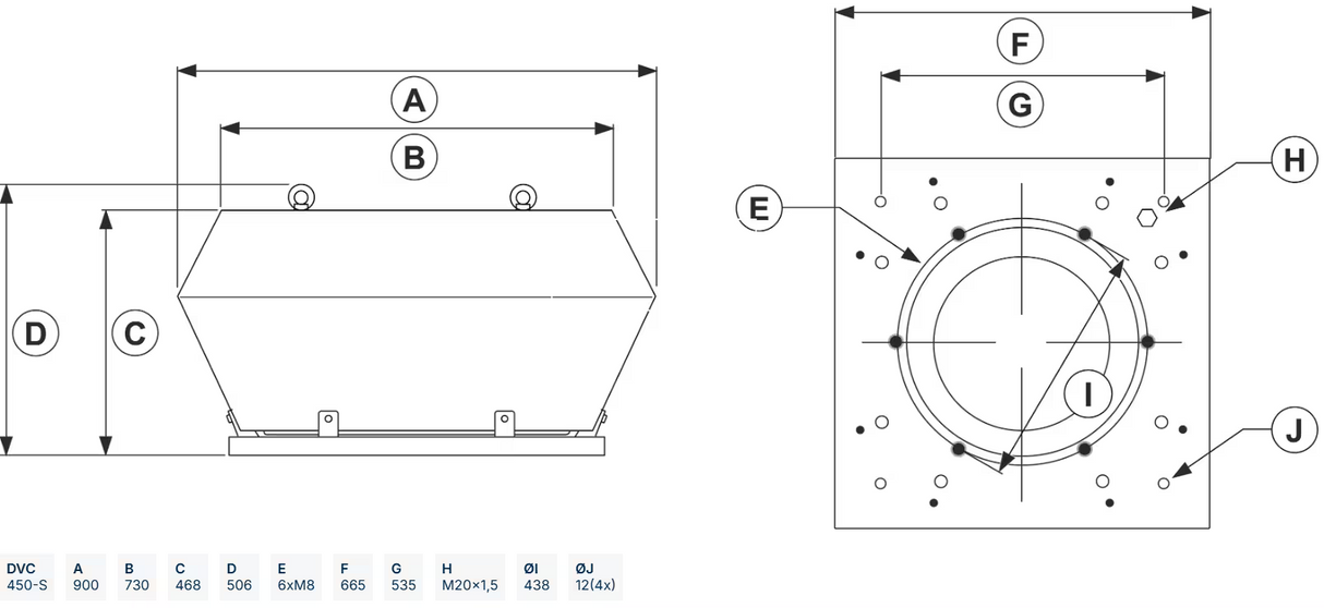 Takfläkt DVC 450D-S EC Systemair