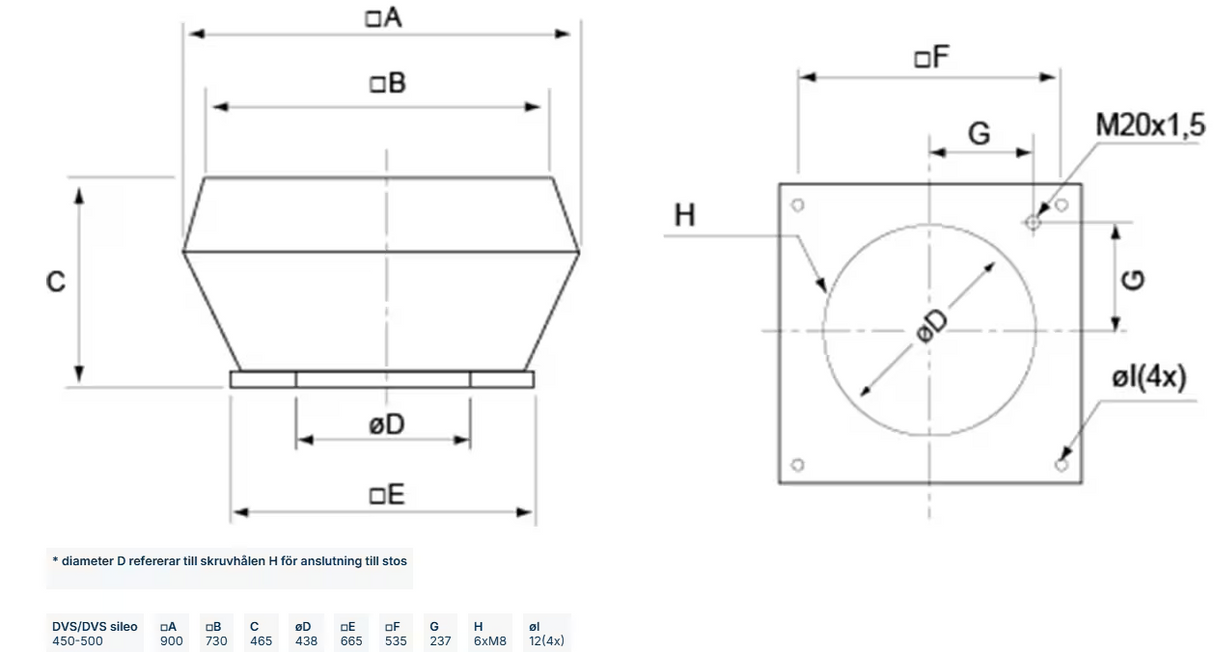 Takfläkt DVS 500E4 Sileo Systemair